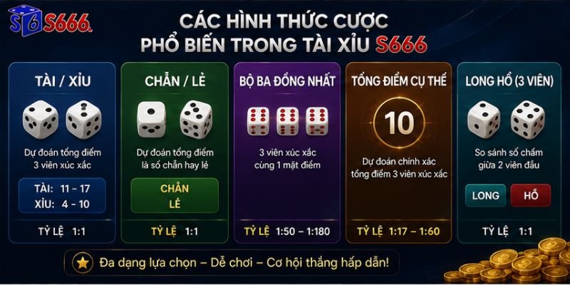 Các hình thức cược phổ biến trong Tài Xỉu S666