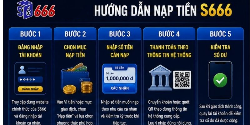 Hướng Dẫn Nạp Tiền S666