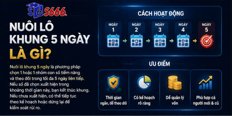 Nuôi Lô Khung 5 Ngày Là Gì?