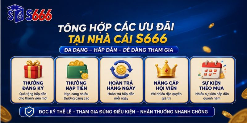 Tổng Hợp Các Ưu Đãi Tại Nhà Cái S666