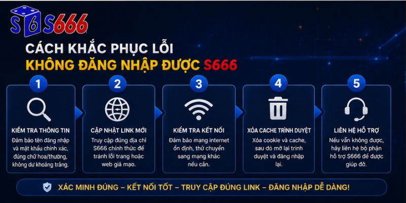 Cách khắc phục lỗi không đăng nhập được s666